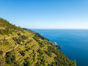 Scenic view of sea against clear blue sky