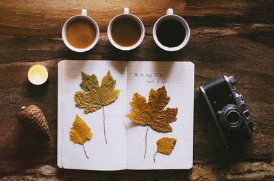 High angle view of coffee cup on table