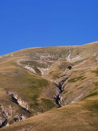 Scenic view of landscape against clear blue sky