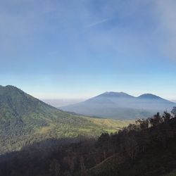 Scenic view of mountains against clear sky