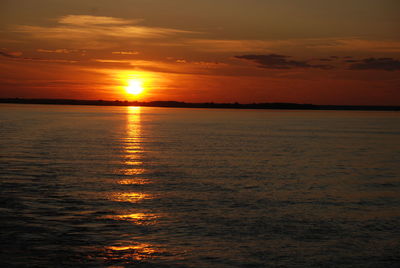 Scenic view of sea during sunset