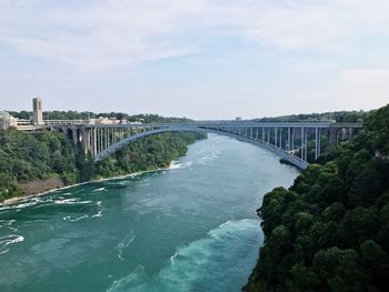 Bridge over river against sky