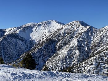 Low angle view of snowcapped mountains against clear sky