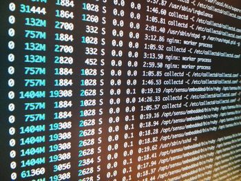 Low angle view of sky