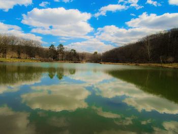 Scenic view of lake against sky