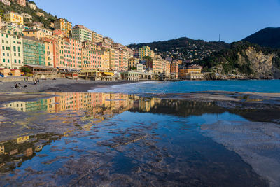 Buildings reflecting in puddle by beach against clear sky