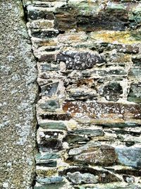 Full frame shot of weathered wall