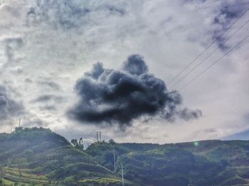 Scenic view of landscape against cloudy sky