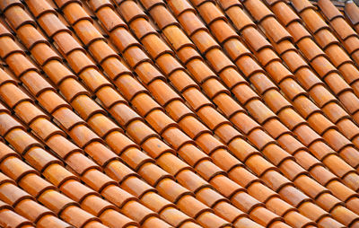 Full frame shot of roof