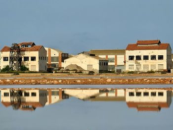 Reflection of buildings in lake