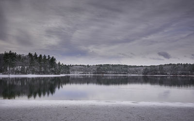 Scenic view of lake against sky