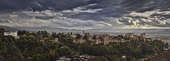 High angle view of townscape against sky during sunset