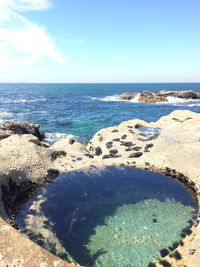 Scenic view of sea against clear blue sky