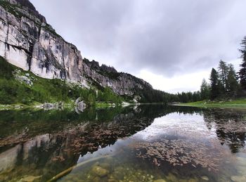 Scenic view of lake by mountains against sky
