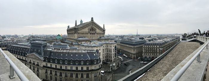 High angle view of cityscape against cloudy sky