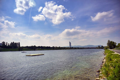 Scenic view of river against sky