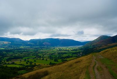 Scenic view of landscape against sky