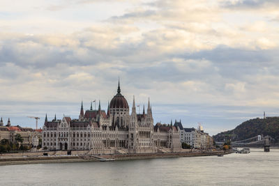 Hungarian parliament building by the river against cloudy sky