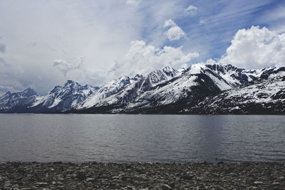 Scenic view of lake and mountains against sky