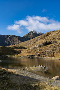 Scenic view of lake by mountains against sky