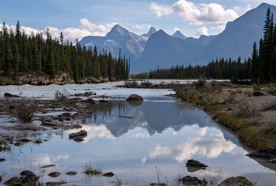 Scenic view of lake by mountains against sky