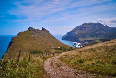 Scenic view of land by sea against sky