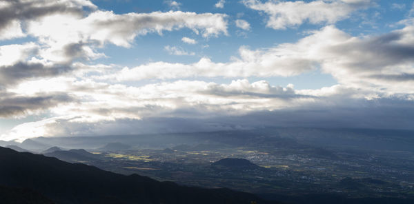 Aerial view of landscape against sky