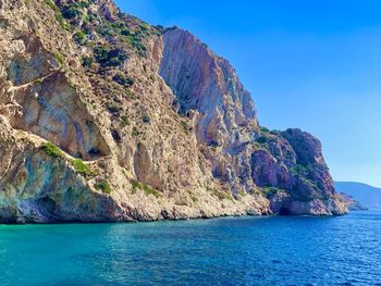 Scenic view of sea against clear blue sky