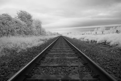 Railroad track passing through landscape