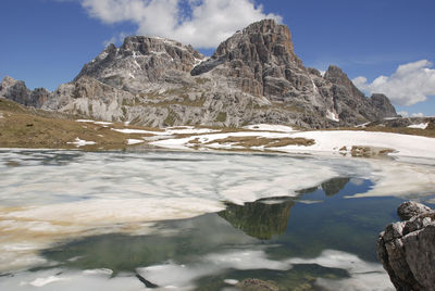 Scenic view of snowcapped mountains against sky