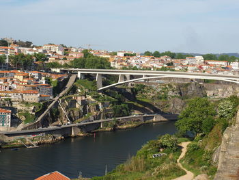 Bridge over river against sky