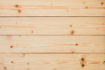 Full frame shot of wooden wall