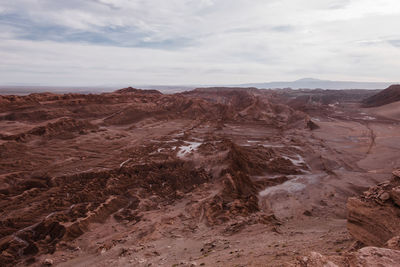 Scenic view of arid landscape against sky