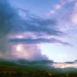 Scenic view of cloudy sky