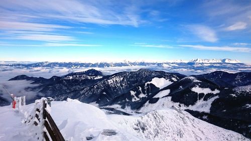 Panoramic view of snowcapped mountains against sky