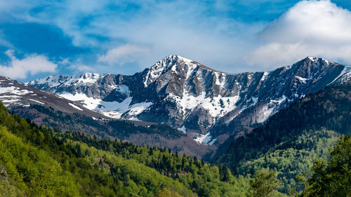 Panoramic view of snowcapped mountains against sky