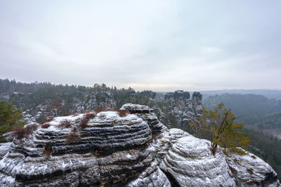 Snow covered land against sky