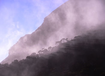 Low angle view of mountain against sky