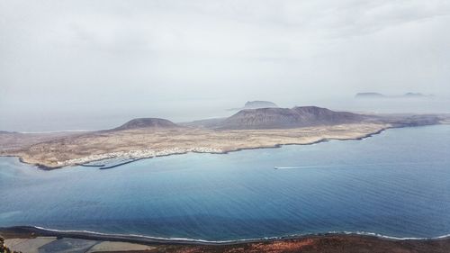 Scenic view of sea