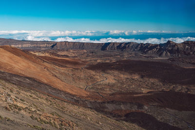 Scenic view of dramatic landscape against sky