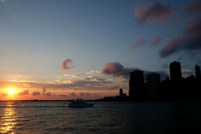 Scenic view of sea at sunset