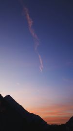 Scenic view of landscape against sky at sunset