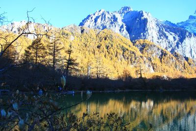 Scenic view of lake against clear sky