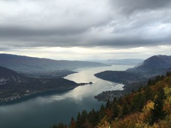 Scenic view of sea against cloudy sky