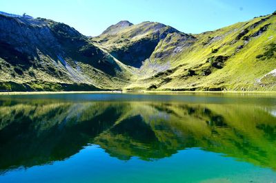 Scenic view of lake and mountains against sky