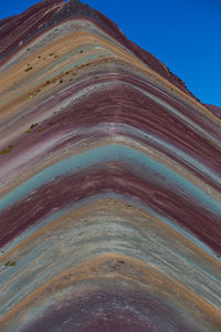 Aerial view of desert