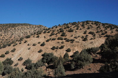Scenic view of rocky mountains against clear blue sky