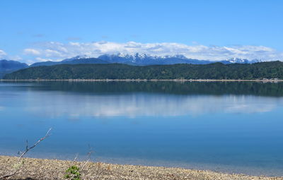 Scenic view of lake against blue sky
