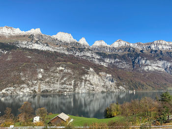 Scenic view of lake and mountains against sky