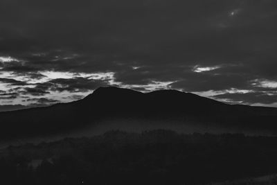 Scenic view of mountains against cloudy sky